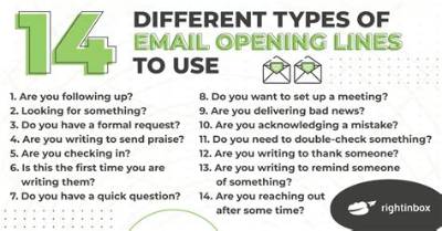 What Are the Best Opening Lines for Formal Letter?