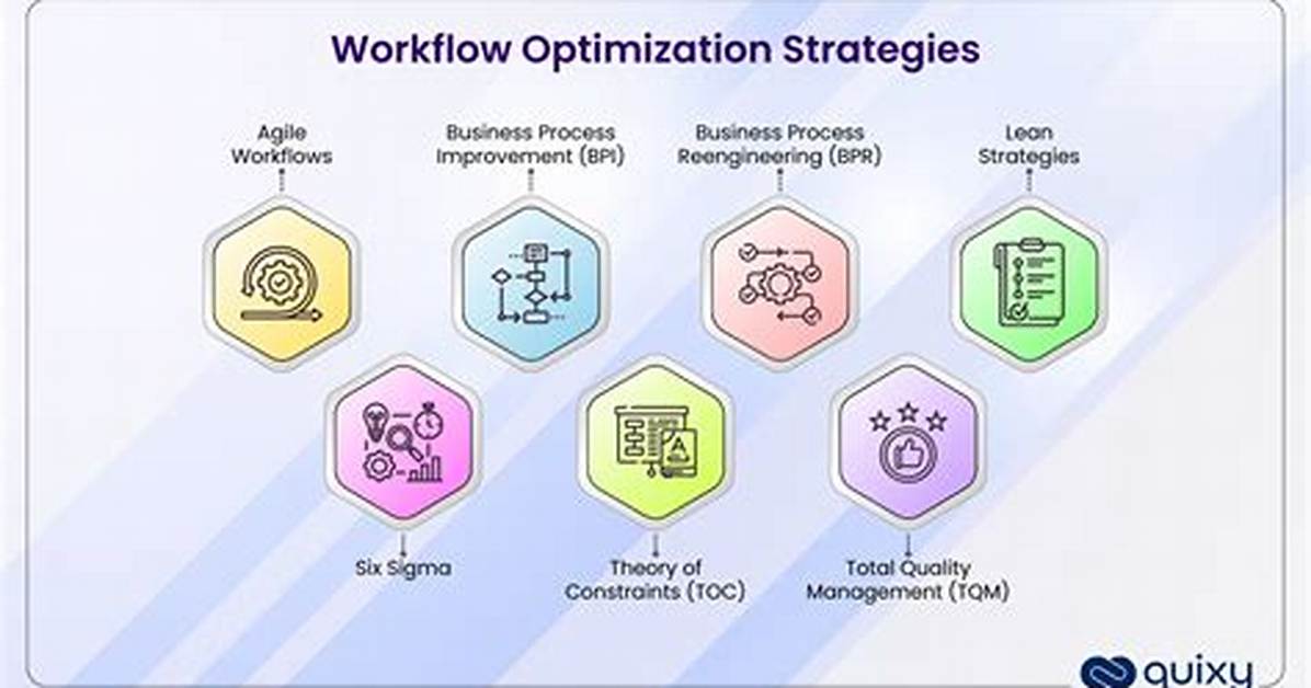 What Are the Best Ways to Optimize Y Video Content for Maximum Reach?