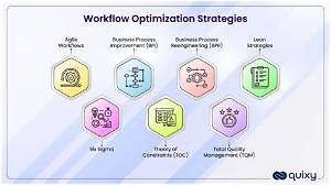 What Are the Best Ways to Optimize Y Video Content for Maximum Reach?