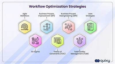 What Are the Best Ways to Optimize Y Video Content for Maximum Reach?