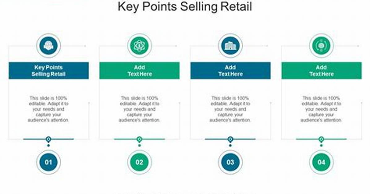 What Are the Biggest Selling Points of a House?