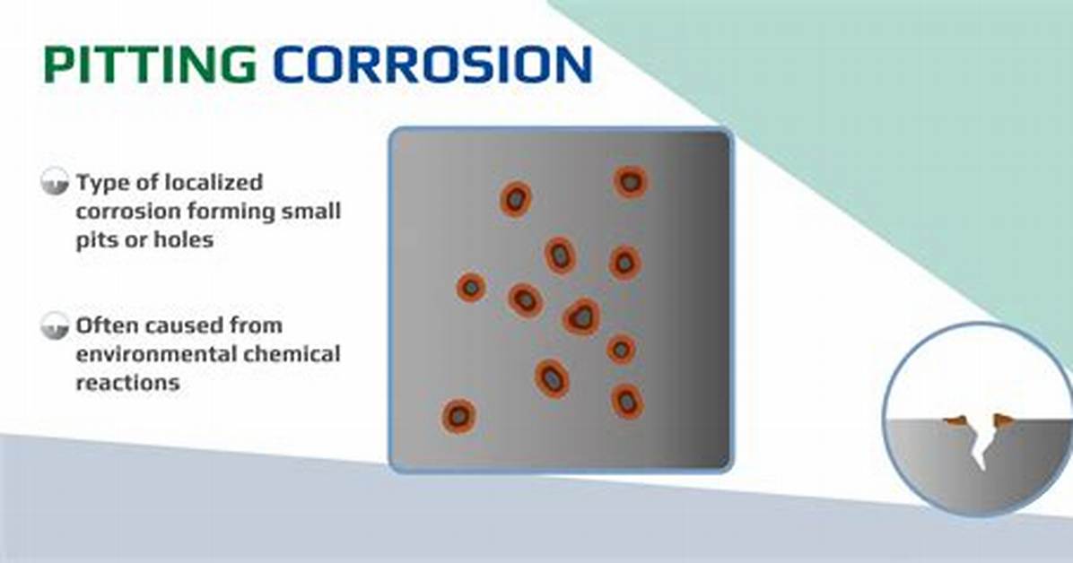 What Are the Causes of Pitting in Concrete?
