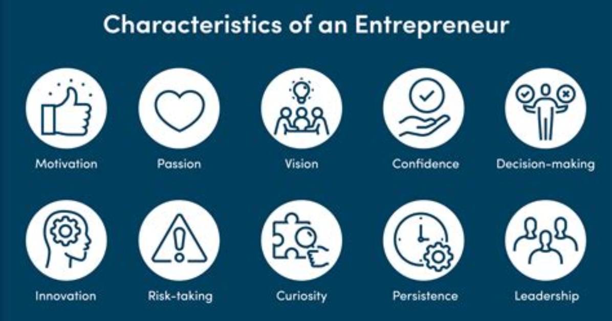 What Are the Characteristics of an Entrepreneurs?