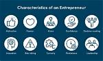 What Are the Characteristics of an Entrepreneurs?