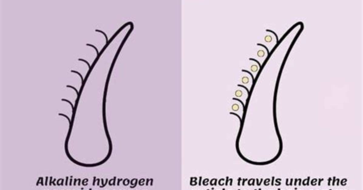 What Are the Cons of Bleaching Hair?