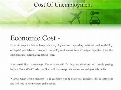 What Are the Cost of Unemployment to the Economy?