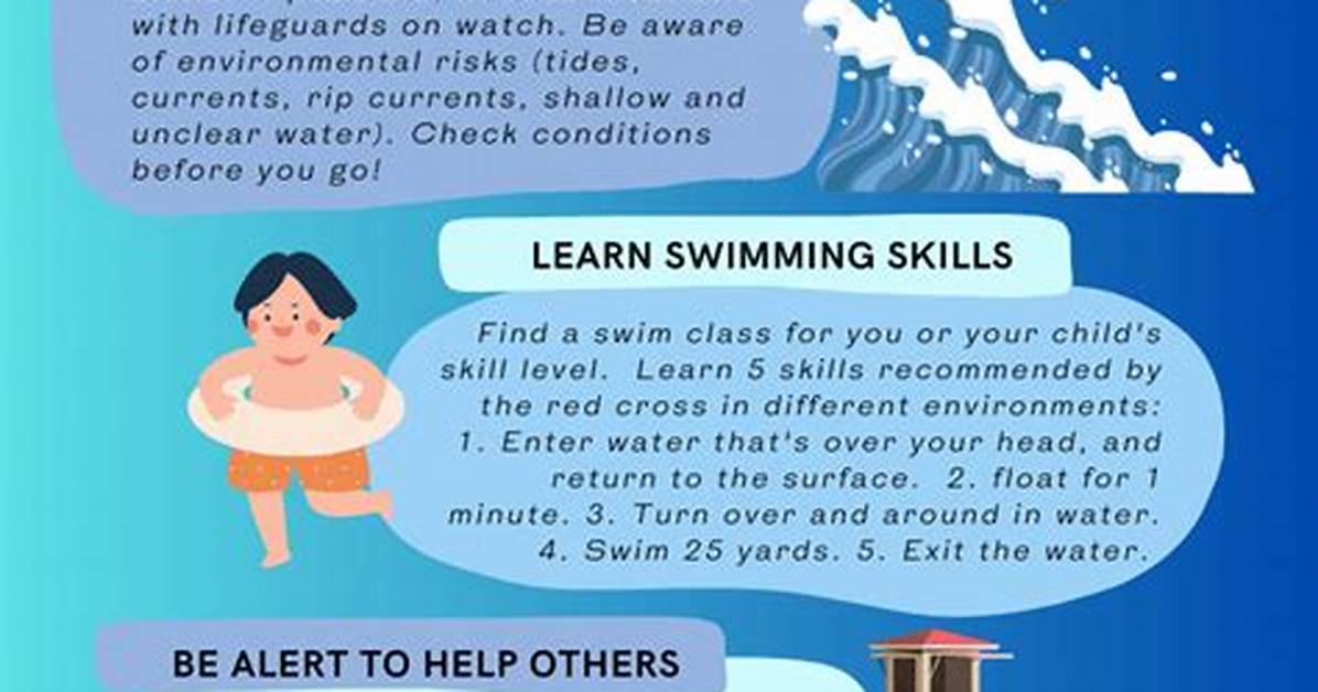 What Are the Dangers of Swimming in a Pond?