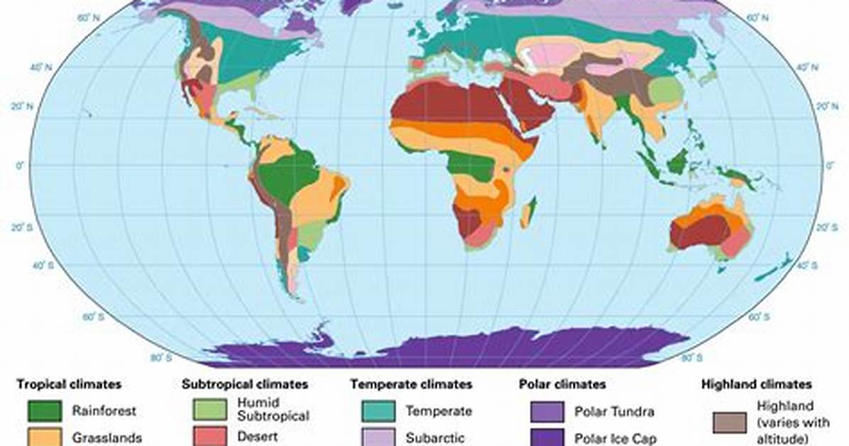 What Are the Different Climates Found in Africa?