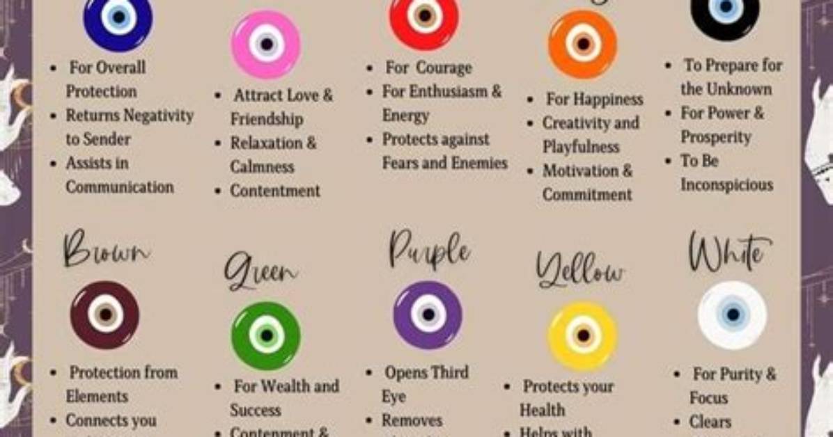 What Are the Different Types of Evil?
