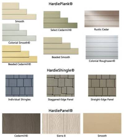 What Are the Different Types of Hardie Board?