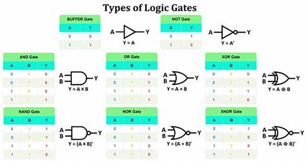 What Are the Different Types of Logic Puzzles?