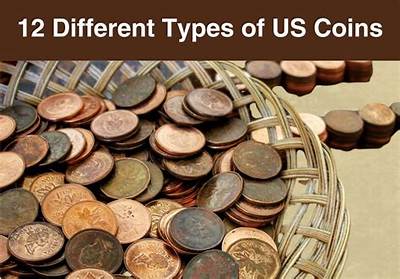What Are the Different Types of Morgan Silver Dollars?