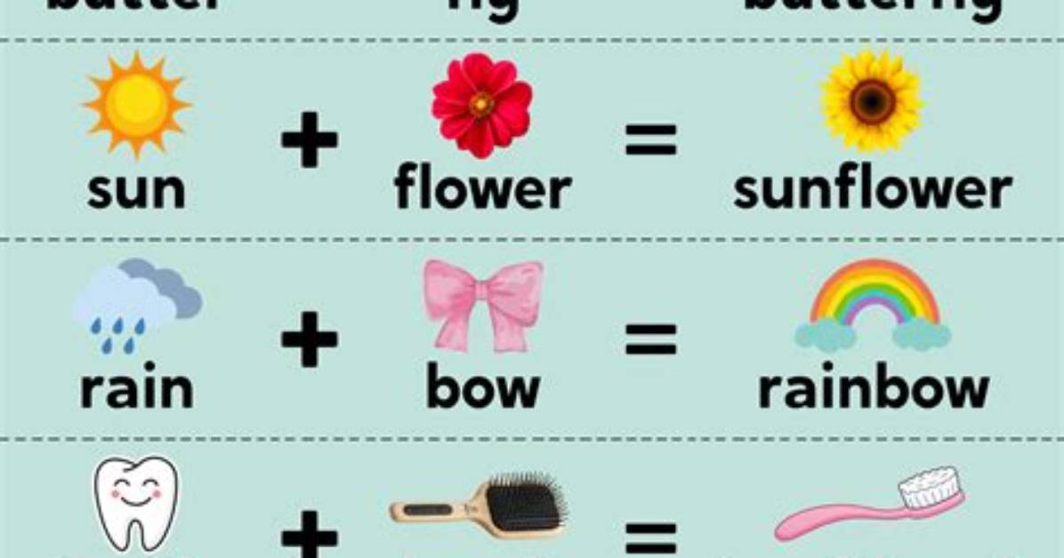 What Are the Examples of Compound Words?