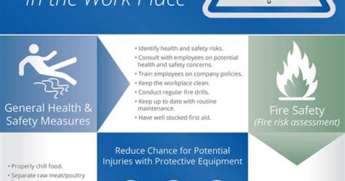 What Are the Examples of Safety Precautions?