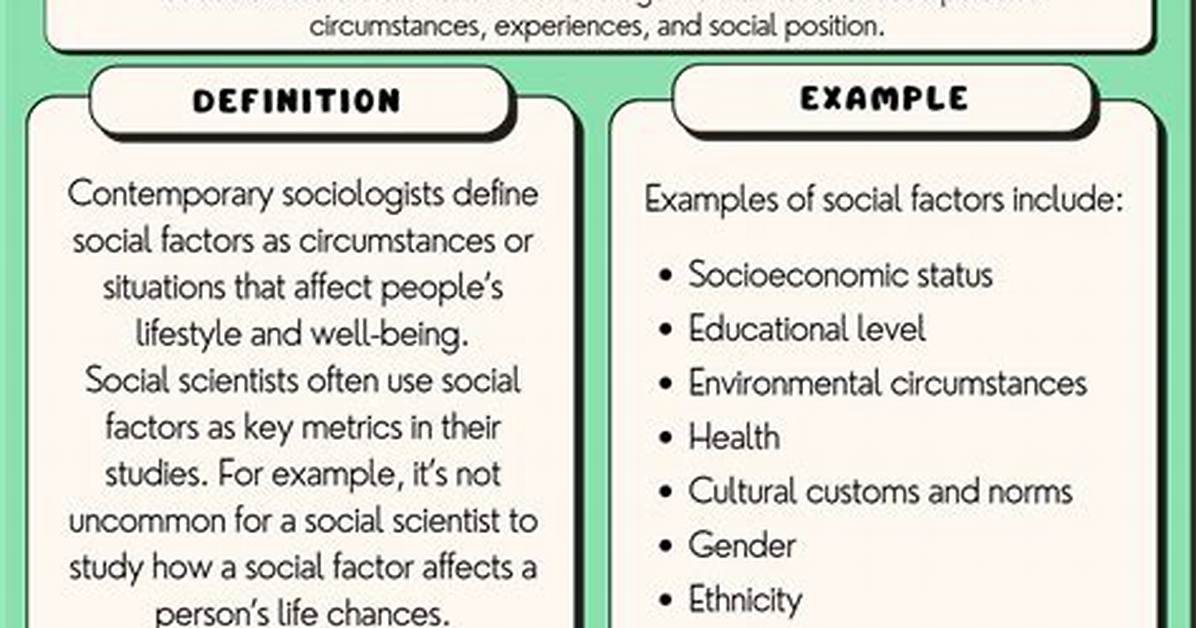 What Are the Examples of Social Aspects?