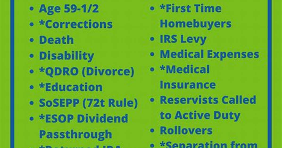 What Are the Exceptions to the Early Distribution Penalty from a Qualified Plan or an Ira on Form 5329?