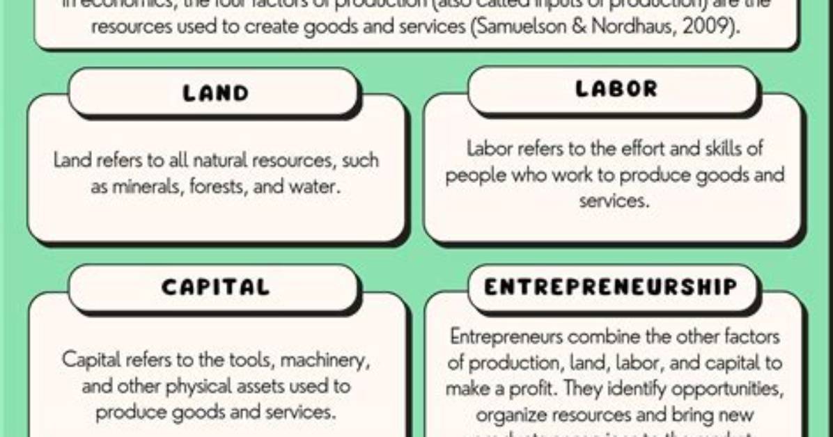 What Are the Four Main Factors That Affect Aquatic Ecosystems