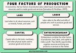 What Are the Four Main Factors That Affect Aquatic Ecosystems