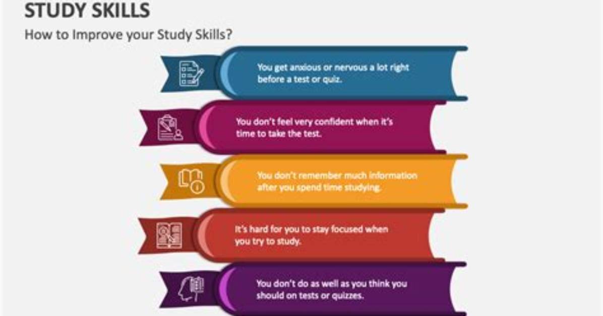 What Are the Four Study Skills Explain?