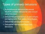 What Are the Four Types of Delusion?