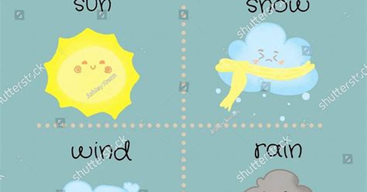 What Are the Four Types of Weather Fronts
