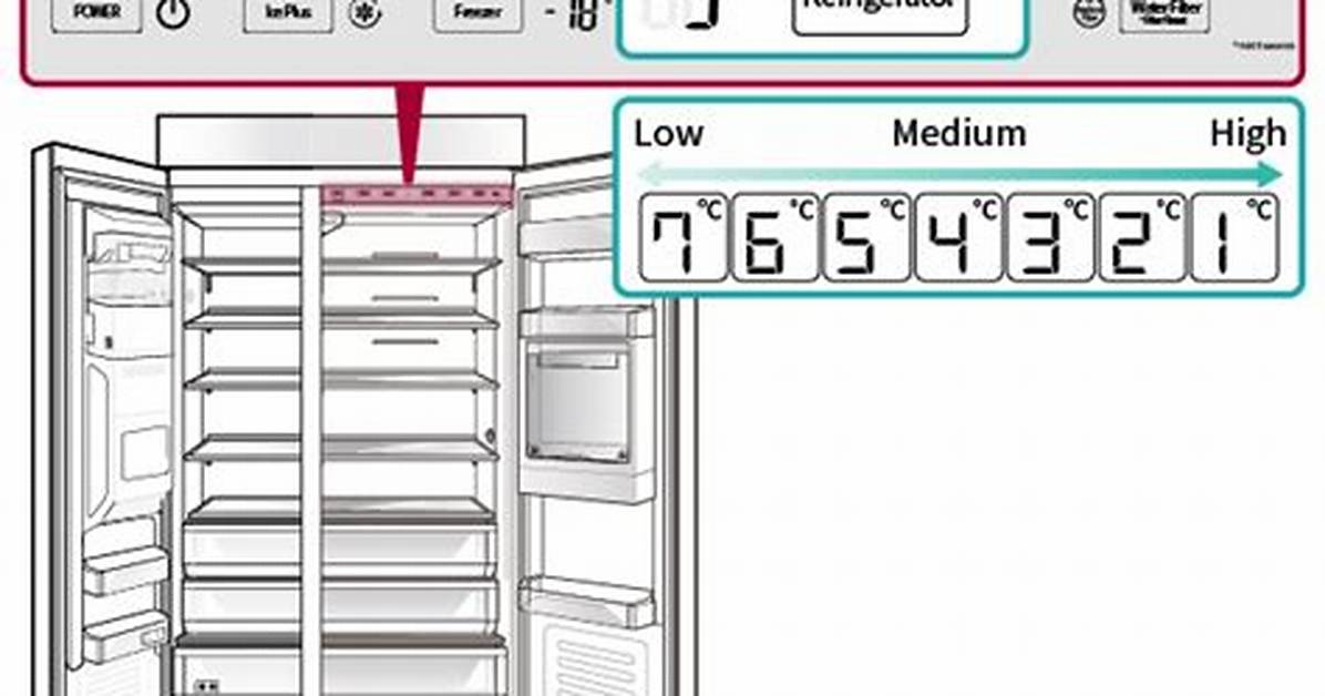 What Are the Freezer Settings on the Kenmore Amana Refrigerator