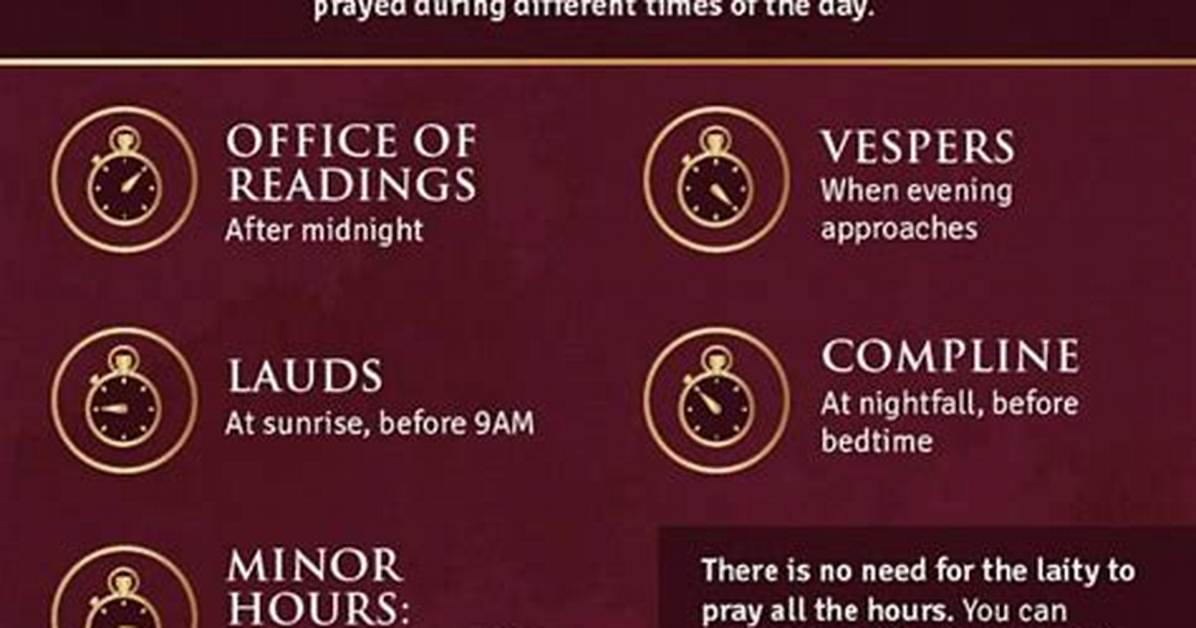 What Are the Hours of Prayer in the Bible?