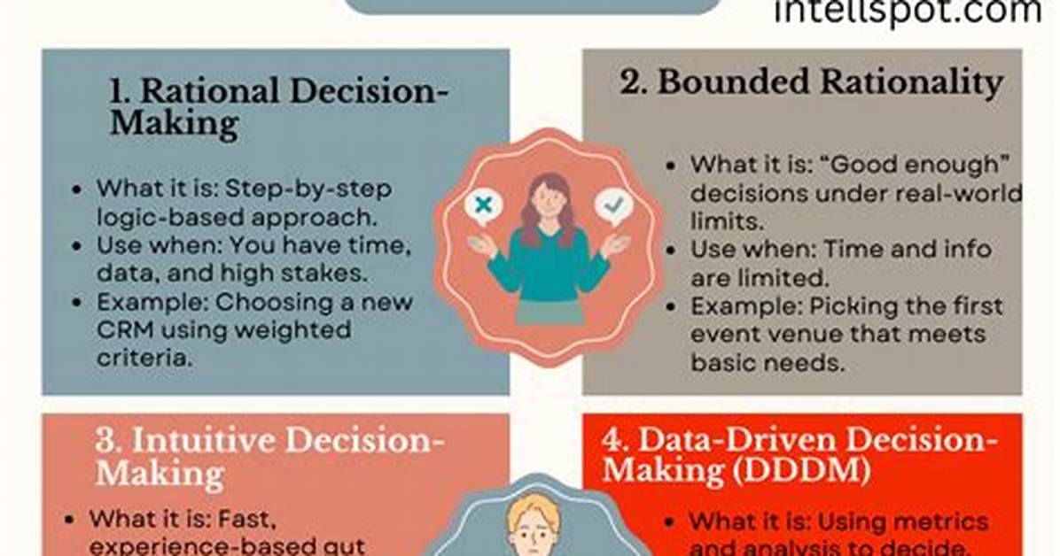 What Are the Key Important Strategies for Medical Devices Marketing?
