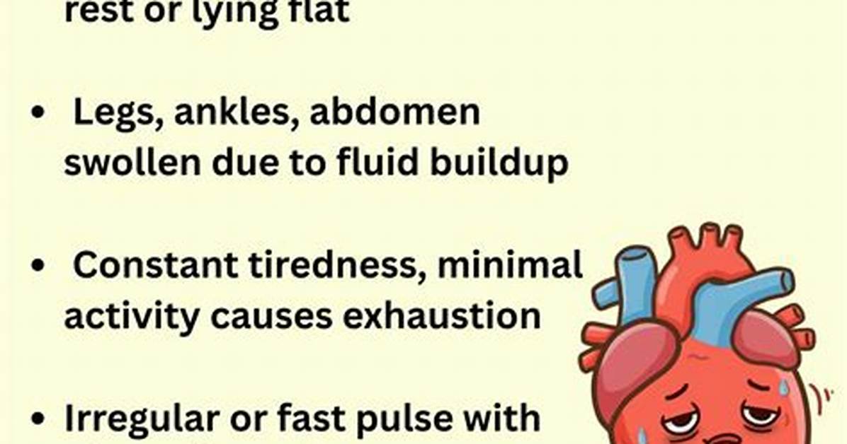 What Are the Last Signs of Congestive Heart Failure?