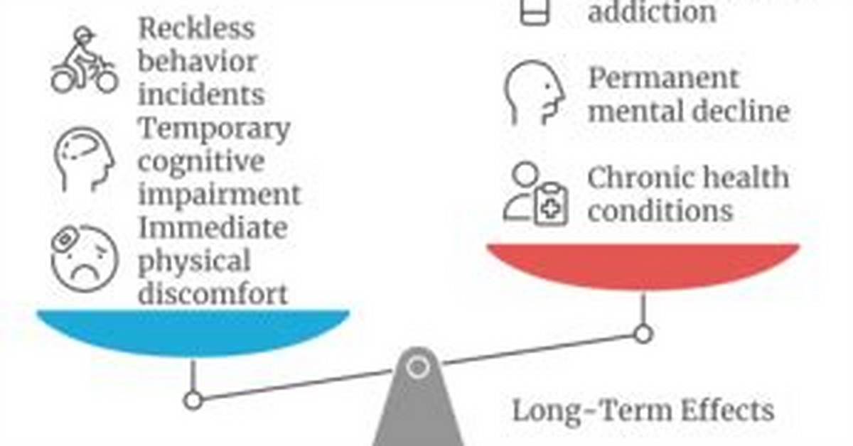 What Are the Long-Term Effects of Toxoplasmosis?