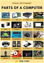 What Are the Main Components of the Visual Basic Interface?