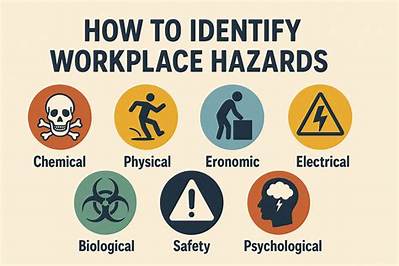 What Are the Main Hazards in the Workplace?