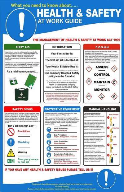 What Are the Main Health and Safety Responsibilities of Others?