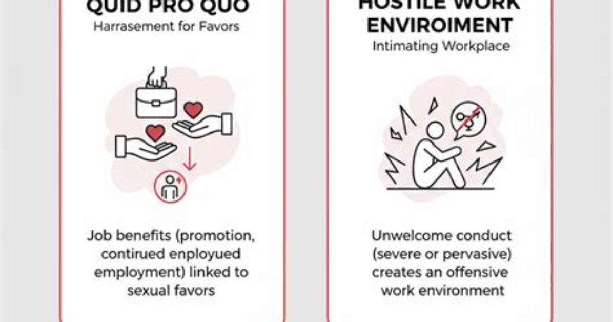 What Are the Main Types of Harassment?