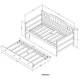 What Are the Measurements of a Daybed Mattress?