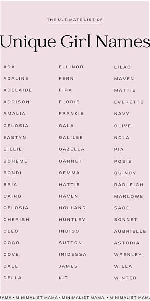 What Are the Most Special Names?