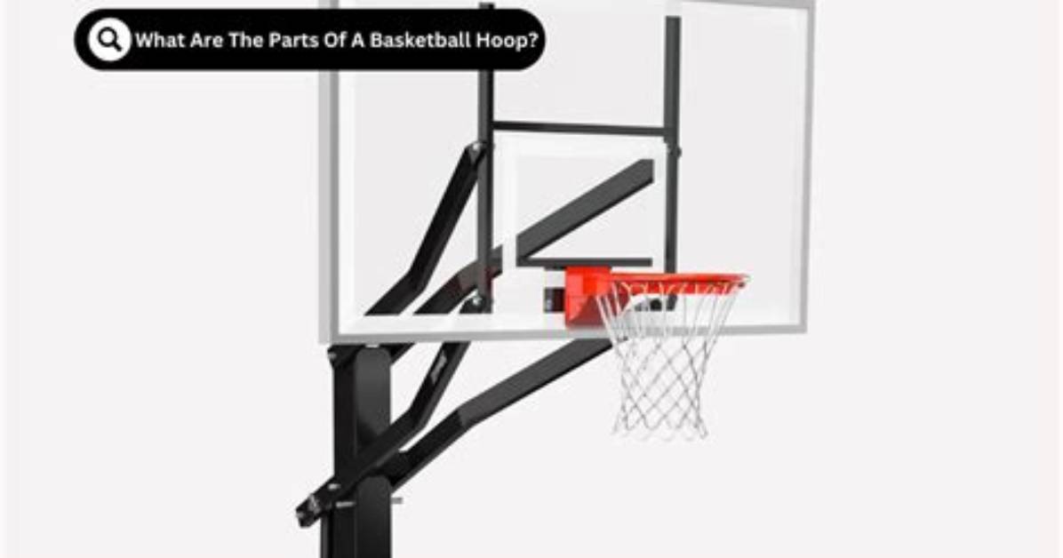 What Are the Parts of a Basketball Hoop?