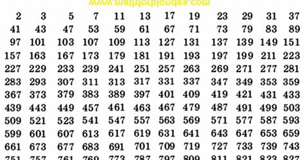 What Are the Primes of 2?