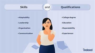 What Are the Qualifications for an Individual to Receive Unemployment Benefits in California?