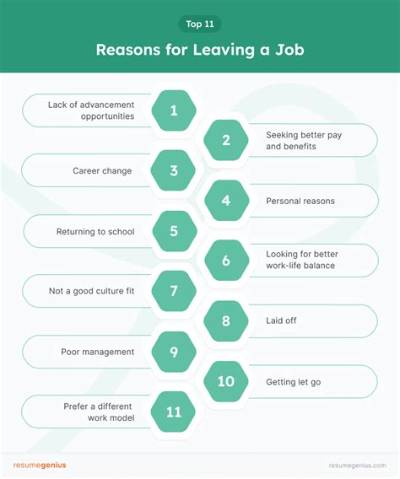 What Are the Reasons an Employer Can Deny Unemployment?