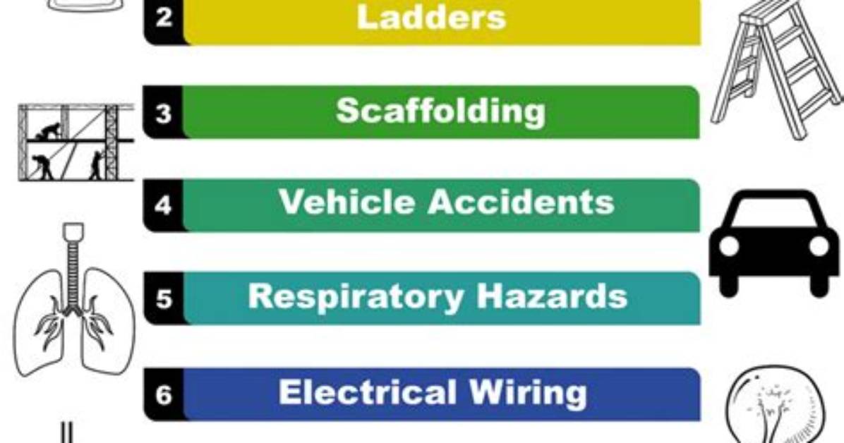 What Are the Risks and Hazards in an Early Year's Setting?
