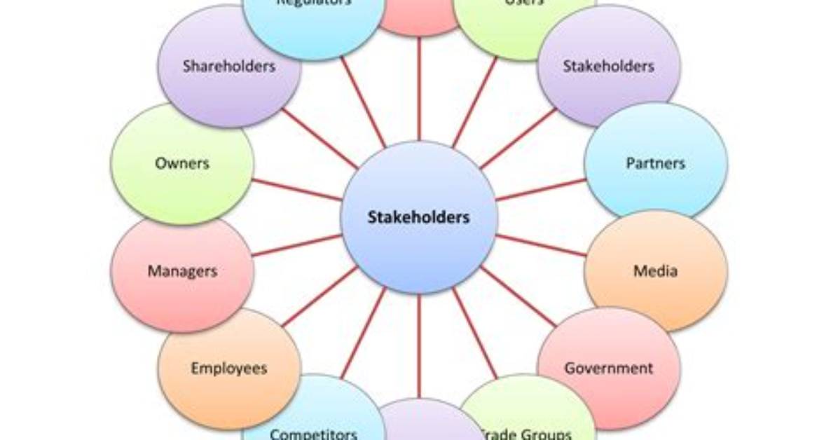 What Are the Roles of Community Stakeholders?