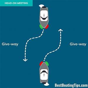 What Are the Rules for Head of Household?