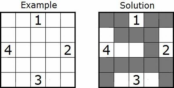What Are the Rules of the Nurikabe Puzzle?