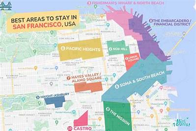 What Are the Safest Areas to Stay in London?