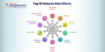 What Are the Side Effects of Dialysis?