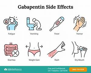 What Are the Side Effects of Gabapentin 100Mg?