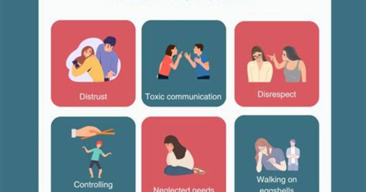 What Are the Signs of a Toxic Marriage?