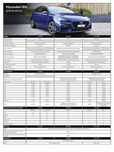 What Are the Specifications of Vehicles?