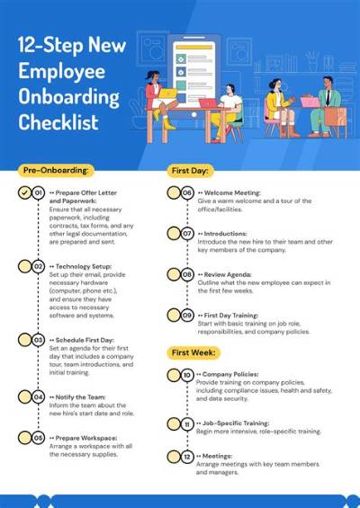 What Are the Steps an Employee Should Take When an Accident Occurs in the Workplace?